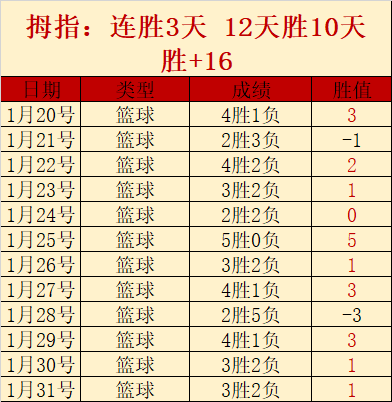 赛季西班牙,人队赛程详,国民彩票,国民彩票,彩票投注,精准分析,在线购彩,彩票平台