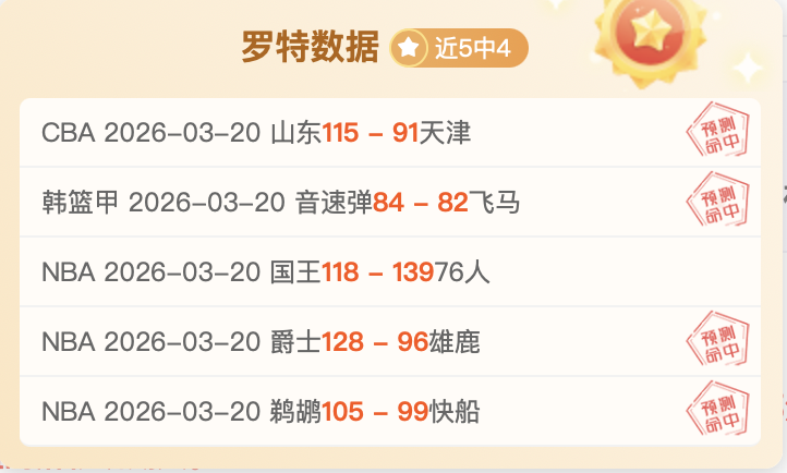 中国男排世,界排名新期,跌至,国民彩票,彩票投注,精准分析,在线购彩,彩票平台