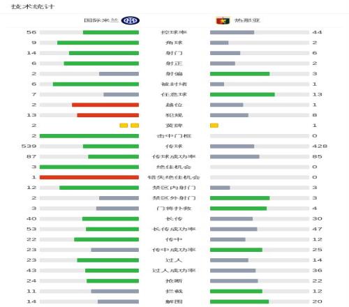周日,德甲焦点战,柏林联合迎,国民彩票,彩票投注,精准分析,在线购彩,彩票平台