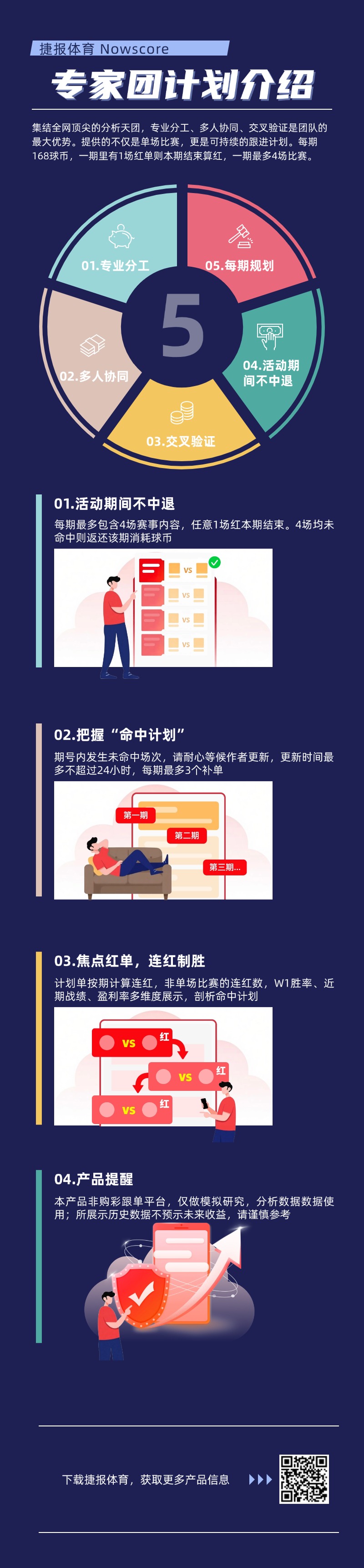 我国首创大,宗商品集散,中心建设规,国民彩票,彩票投注,精准分析,在线购彩,彩票平台