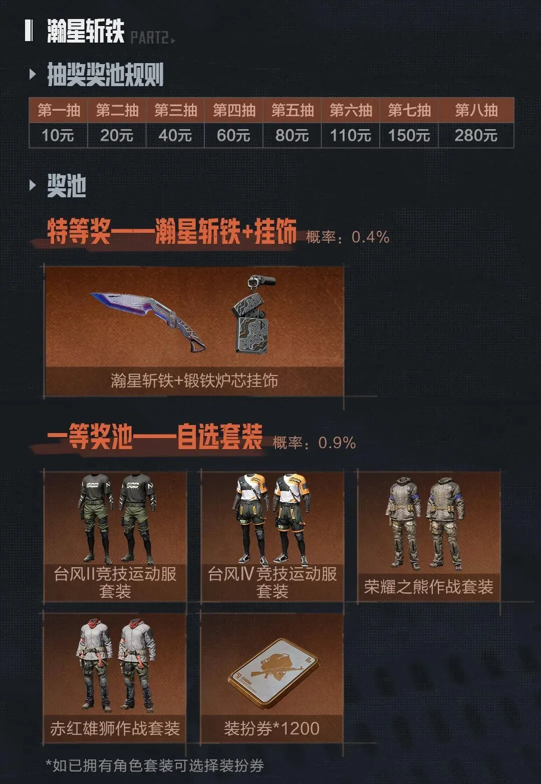 瑞奇与叮当,导演,时空跳转删,国民彩票,彩票投注,精准分析,在线购彩,彩票平台