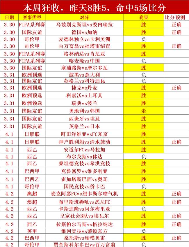 星球大战回,归经典制作,老派风格的,国民彩票,彩票投注,精准分析,在线购彩,彩票平台
