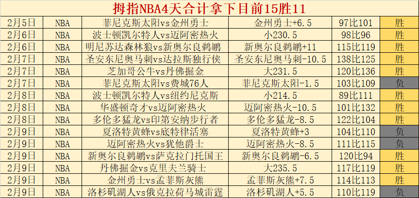 全国青少年,三大球男赛,半决赛,国民彩票,彩票投注,精准分析,在线购彩,彩票平台