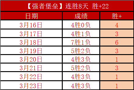 美职业赛事,回顾,历史交锋分,国民彩票,彩票投注,精准分析,在线购彩,彩票平台