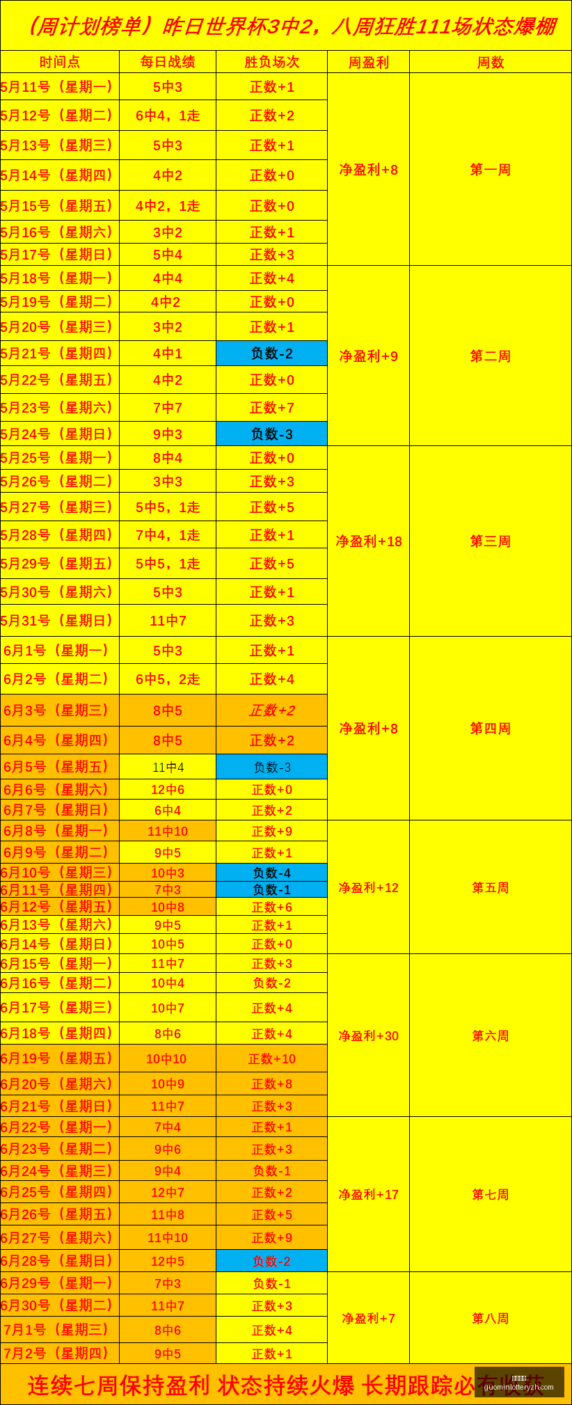 国民彩票,彩票投注,精准分析,国民彩票,彩票投注,精准分析,在线购彩,彩票平台