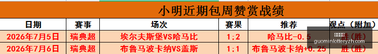 国民彩票彩,票投注风向,突变争议升,国民彩票,彩票投注,精准分析,在线购彩,彩票平台