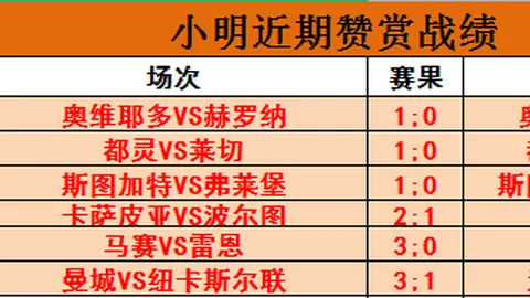 国米意甲领先冲欧洲前三，亚特兰大全力拼搏不懈怠