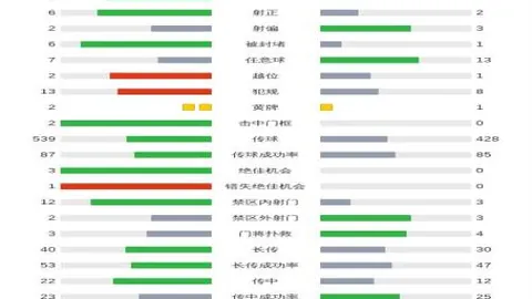 周日013德甲焦点战：柏林联合迎战美因茨
