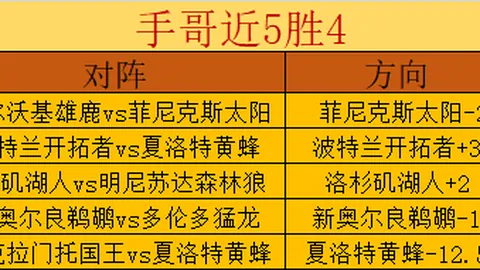 红军与喜鹊林中激战，英超生死对决或改写格局