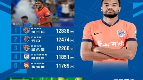2026世界杯精彩预测在线购彩：19场精准命中，70胜率，不容错过