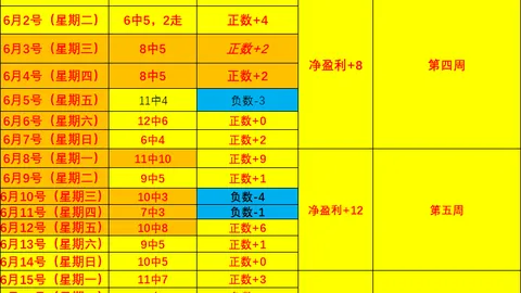 国民彩票，精准分析， 045933